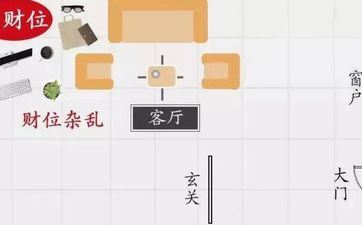 今天财位查询 2025年6月20日财神喜神方位