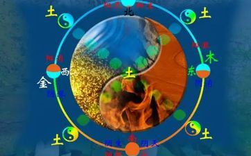 今天五行穿衣色彩 2025年6月14日五行穿衣查询