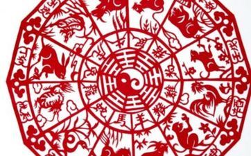 天秤座2023年12月考试运势 天秤座2023年12月考试运势