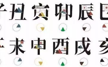 今天哪个时辰好 2025年3月21日老黄历查询