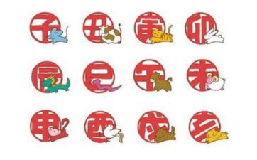 今天黄历冲煞查询 2025年11月30日冲什么属相