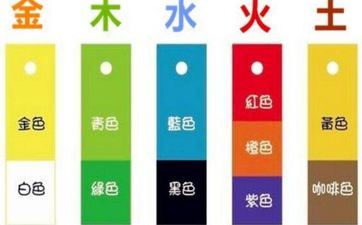 今天五行穿衣色彩 2025年7月25日五行穿衣查询