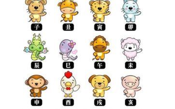 今天合适成婚吗 2025年9月20日属相冲煞