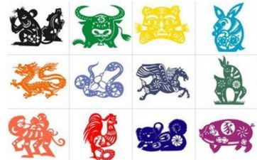 今天黄历冲煞查询 2025年9月12日冲什么属相