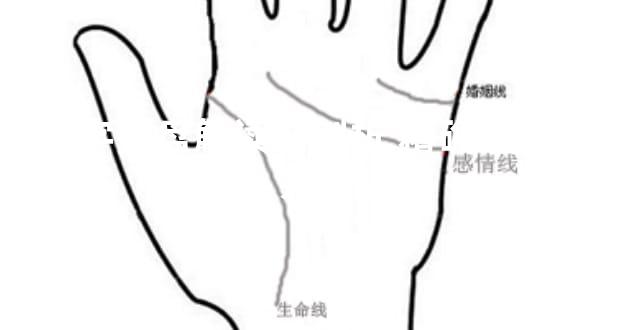 八字排盘解读与剖析 精确地做出判别