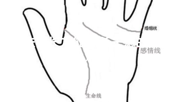 杀夫痣长方位图 杀夫痣的意义和影响