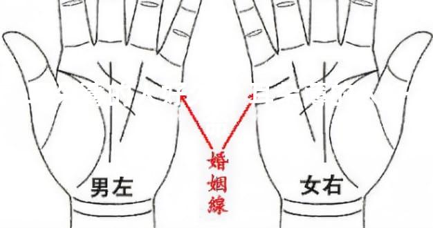 耳朵薄的人好不好 耳朵薄的人好命