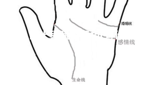 男人的十种富有面相(有什么样特征)