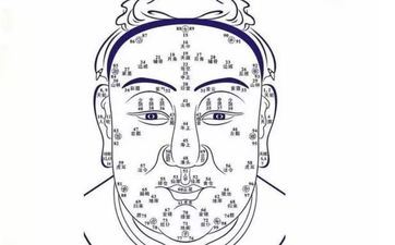 眼光独特 总能娶到旺夫女星座