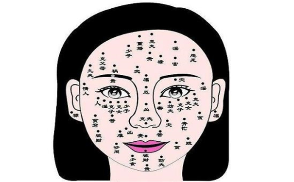 尖嘴薄舌的痣相