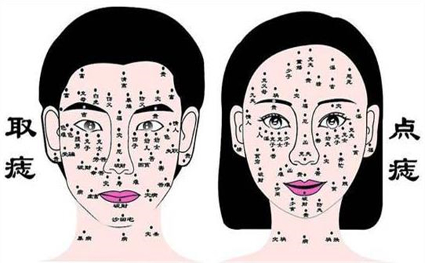 尖嘴薄舌的痣相