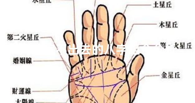 简单嫁不出去的八字组合分析