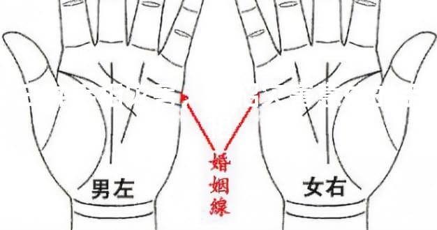 三种手相灾害，易招灾害意外的手相