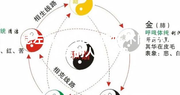 泪痣左眼好仍是右眼好 不同方位泪痣的人生运势