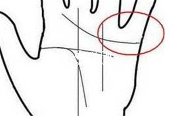 男生手相图解大全