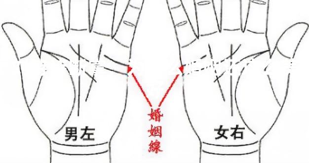 刘诗诗断掌，为什么婚姻还这么美好