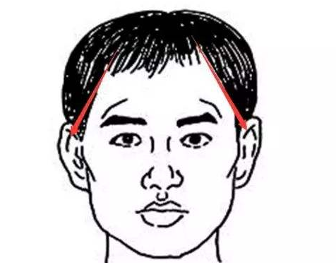 没有有福的面相，人就没有福分了吗