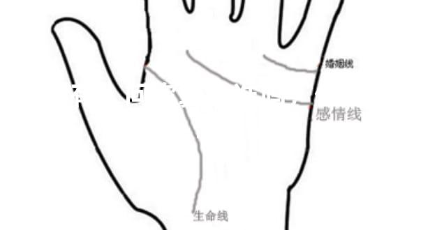 假如有人问你算命准吗，你该怎样答复