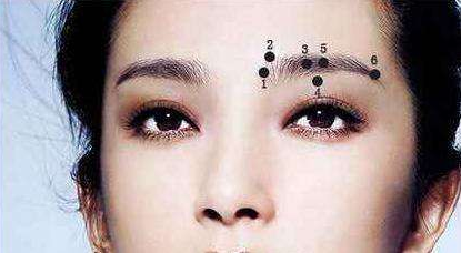 点痣后要注意什么