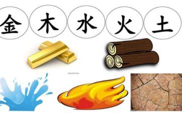 2023年10月25日五行穿衣攻略 每天穿衣服五行调配表