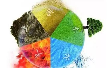 五行穿衣每日共享:2023年4月26日穿什么色彩提运