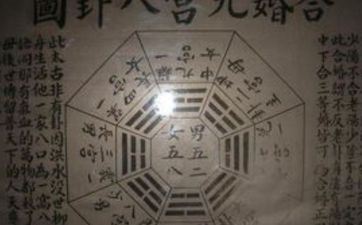 成婚测算生辰八字 2023年成婚黄道好日子 成婚测算生辰八字 2023年成婚黄道好日子