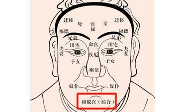 女人朝天鼻面相 女人朝天鼻好不好？