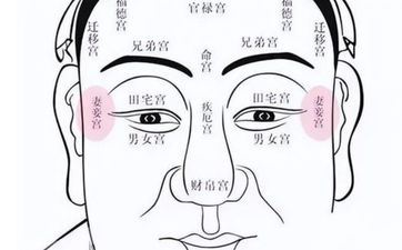 意外逝世是哪风水欠好 哪些面相会意外身亡