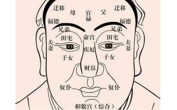 什么样面相的人压不住火气 脾气暴躁