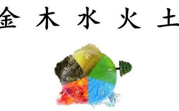 2023年4月16日阴历是多少 2023年4月16号今天五行穿衣