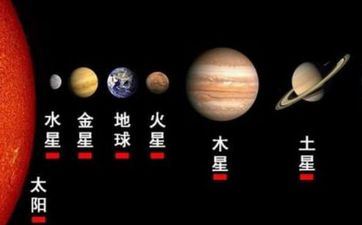 2023年闰二月初四日出世的女孩五行八字剖析