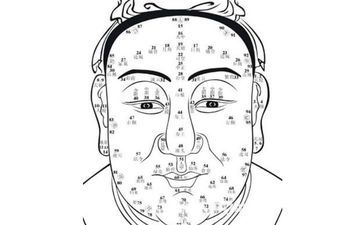 面相学：看富看耳 看看你是什么命！