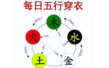 五行穿衣攻略 2021年12月5日旺运色彩和考究