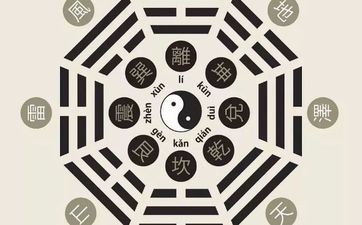 生辰八字算婚期核算器 免费八字婚期测算