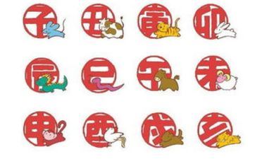 十二生肖2023兔年1月份入宅最旺的日子 黄道吉日查询