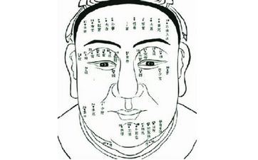 男人上嘴唇厚下嘴唇薄代表什么 面相解析