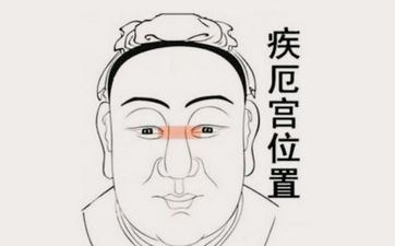 面相十二宫对应的面相联系 面相十二宫对应的面相联系