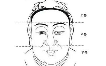 什么面相的人金钱至上 不值得深交