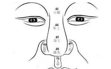 贵分缘好的面相 广结人脉贵人运旺