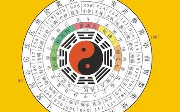 按生辰八字奇妙挑选订亲好日子