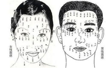 面相图解：下巴矮小是好是坏？