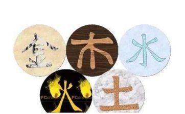 五行属水男孩好听的姓名 重生虎宝宝好名引荐 五行属水男孩好听的姓名 重生虎宝宝好名引荐