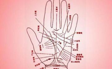 相术大全 赚不到钱的手相有哪些