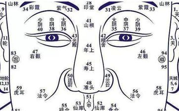 相由心生遇见这个面相的人要注意了 亲力亲为缘分淡漠