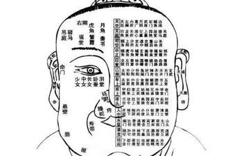 面相图解，十种面相不发财都不可！