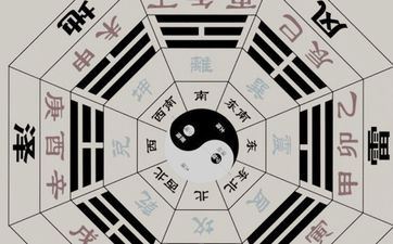 八字阴阳象法结论旨要