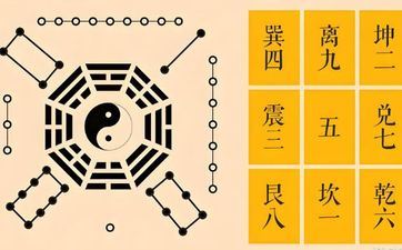 2024年6月29日属相羊五行穿衣攻略 2024年6月29日属相羊五行穿衣攻略