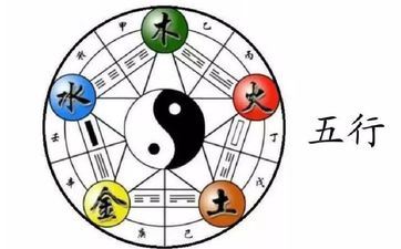 五行穿衣每日攻略2024年1月19日 2024年1月19日五行穿什么色彩