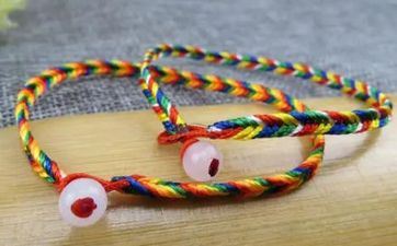 2024年药王菩萨圣诞的阴历时刻 2024年药王菩萨圣诞几月几日