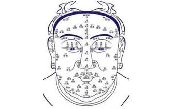 终身命运欠好的面相有何特征 命欠好的人面相上有哪些预兆 终身命运欠好的面相有何特征 命欠好的人面相上有哪些预兆